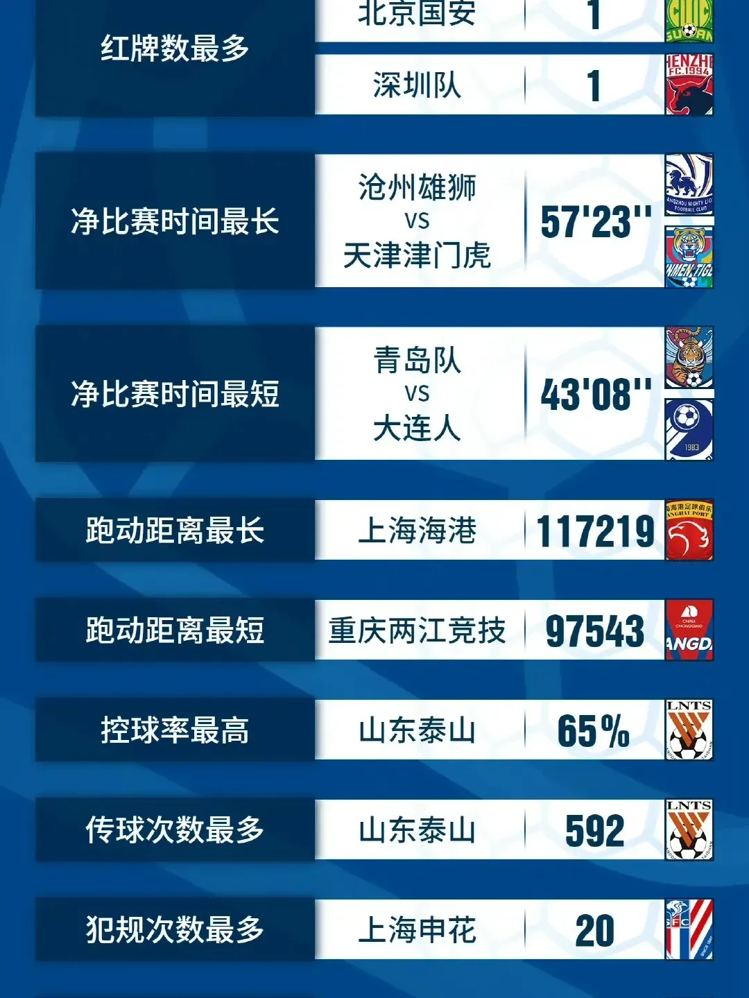 信息化工具如何提升篮球运动员的比赛表现_0